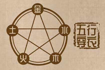 合婚择日 八字查姻缘 试缘分配对免费 测双方姻缘 测算婚姻正缘 测男女名字合婚